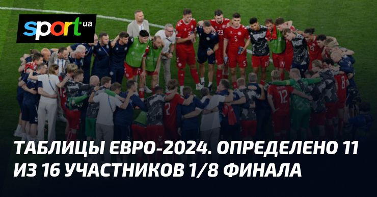 Таблицы Евро-2024. Определено 11 из 16 участников 1/8 финала