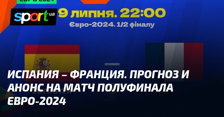 Прогнозы на футбол на сегодня испания