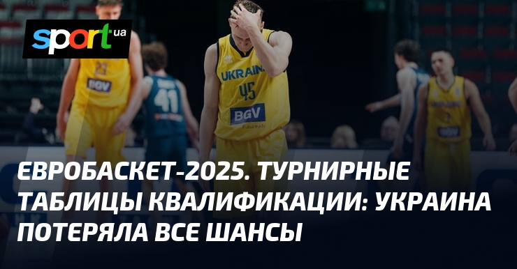 Кба китай баскетбол турнирная таблица на сегодня Евробаскет-2025. Турнирные таблицы квалификации: Украина потеряла все шансы