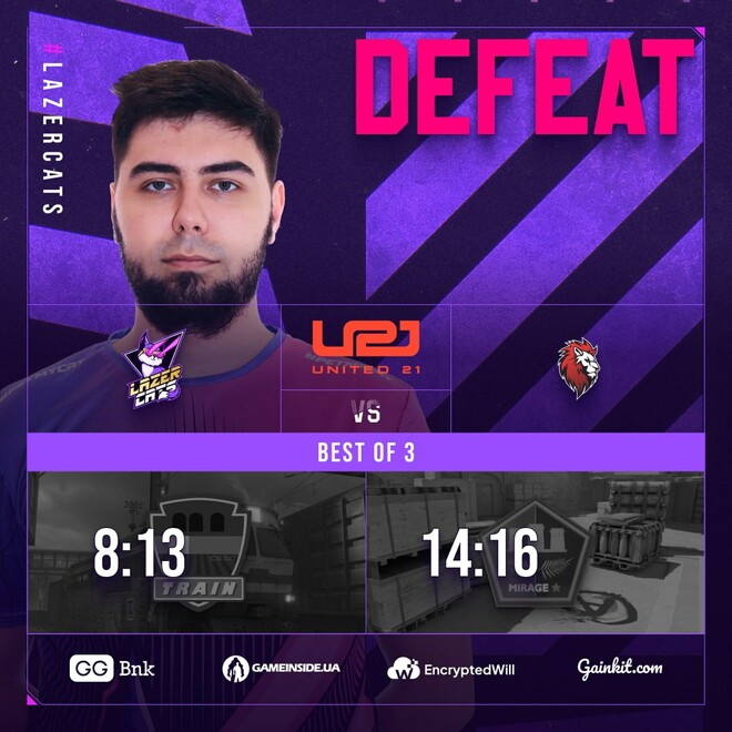 Leo Team вышел победителем с украинского дерби против Lazer Cats