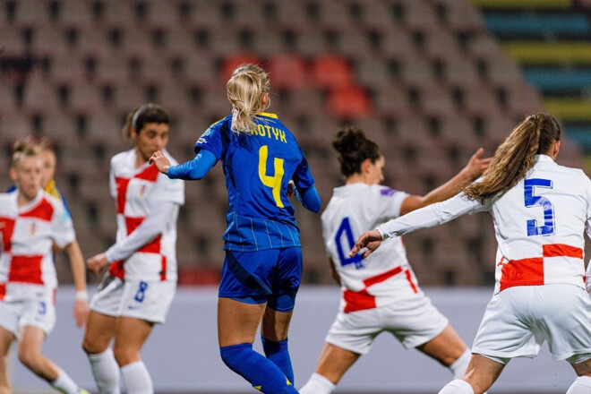 Мгновенный удар. Флеш-гол: украинки не ждут, а забивают сразу