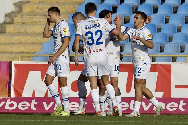 Турнирная таблица УПЛ. Динамо увеличило отрыв от Шахтера до 10 очков