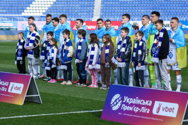 Динамо – одна из 5 команд, которые не проиграли в европейских лигах 2024/25