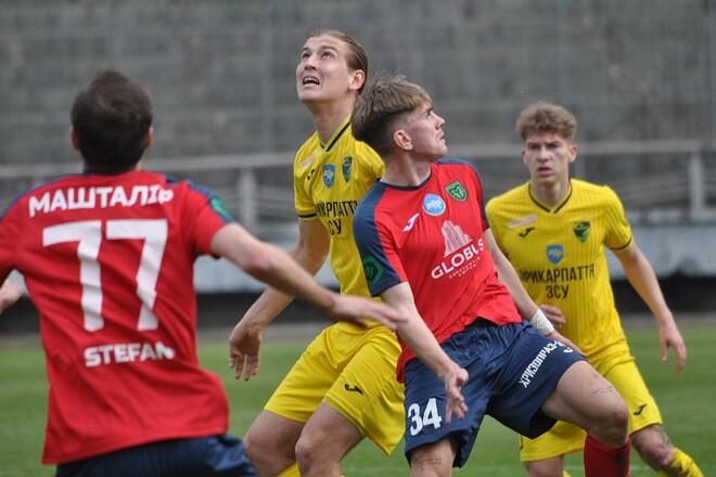 Прикарпатье – Мариуполь – 0:0. Видеообзор матча