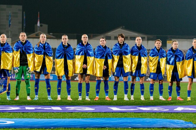 Україна (ж) – Чехія (ж) – 1:0. Текстова трансляція матчу