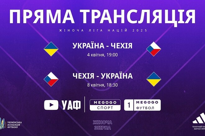 Стало известно, где будут показаны матчи женской сборной Украины