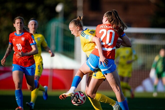 Чехия (ж) – Украина (ж) – 1:1. Текстовая трансляция матча