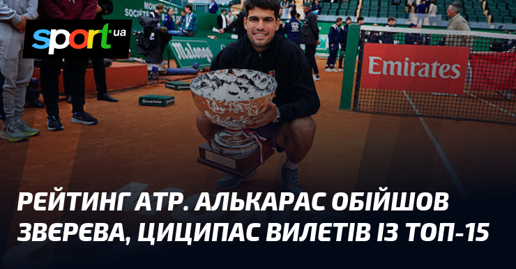 ATP рейтинг: Алькарас здобув нові вершини, випередивши Звєрєва, тоді як Циципас опустився на дев'яту сходинку в списку найкращих тенісистів.