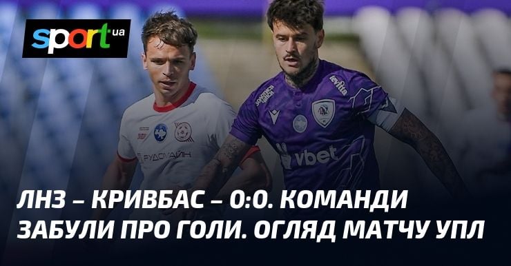 {ЛНЗ Черкаси} – {Кривбас} ⋆ {0:0} ⋆ Відео та огляд матчу ≻ {Прем'єр ...