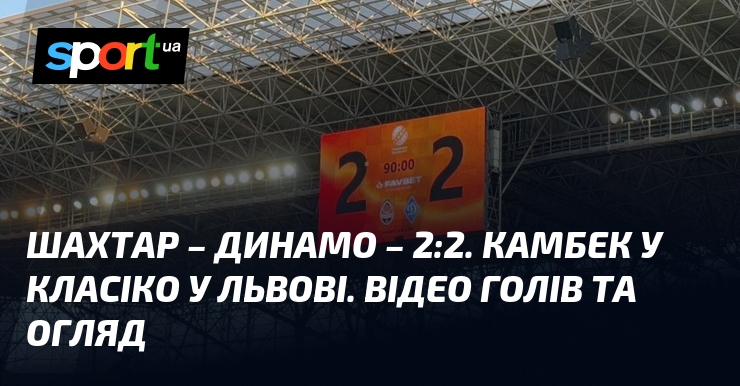 Шахтар і Динамо зіграли внічию 2:2 в напруженому матчі Класико, що відбувся у Львові. Не пропустіть можливість переглянути відео з голами та оглядом цієї вражаючої гри!