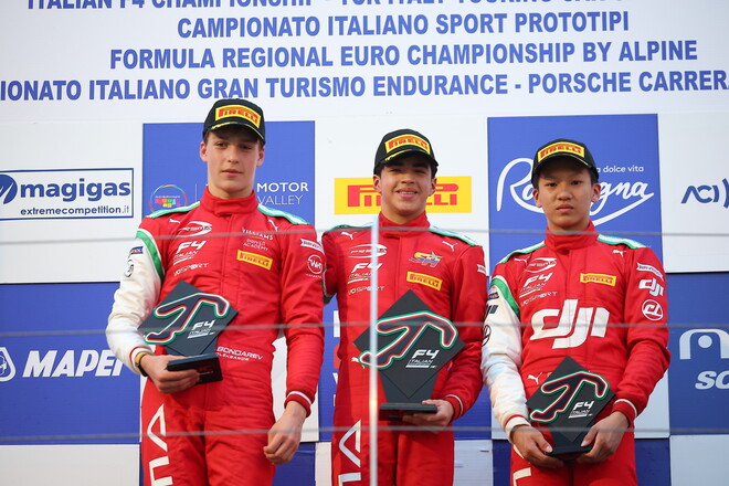 Украинец снова на подиуме. Бондарев продолжает феерить в Итальянской Ф-4