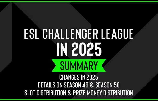 ESL анонсировала даты и формат ESL Challenger League 2025