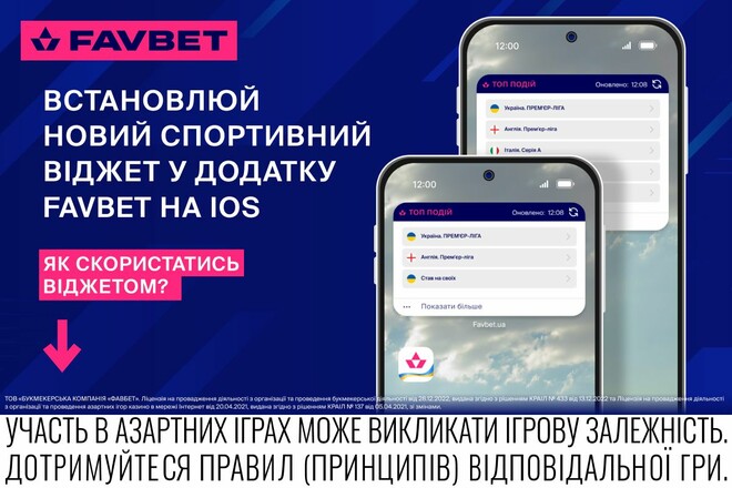 FAVBET внедряет функцию виджетов под iOS