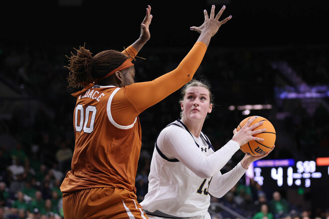 Наші за кордоном. Коваль допомогла Нотр-Даму перемогти