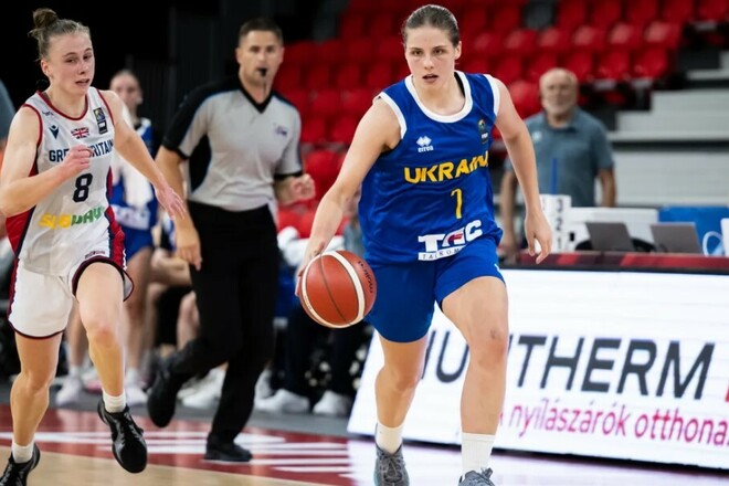 Украина U-20 – Ирландия U-20. Смотреть онлайн. LIVE трансляция