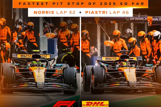 ВІДЕО. Піт-стоп за 1,94 секунди. Макларен двічі побив рекорд сезону