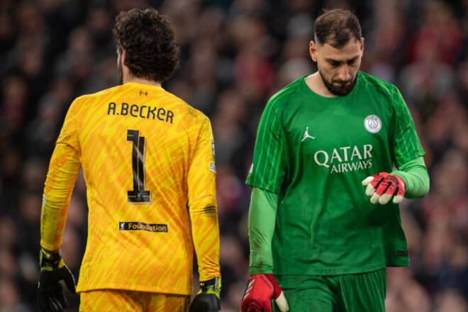 Список найдорожчих голкіперів, номінованих на Яшин Трофі