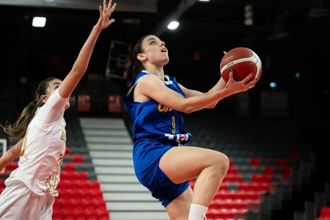 Жіноча збірна України U-20 з баскетболу не змогла вийти у півфінал ЧЄ