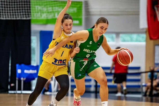 Ірландія U-20 – Україна U-20. Дивитися онлайн. LIVE трансляція