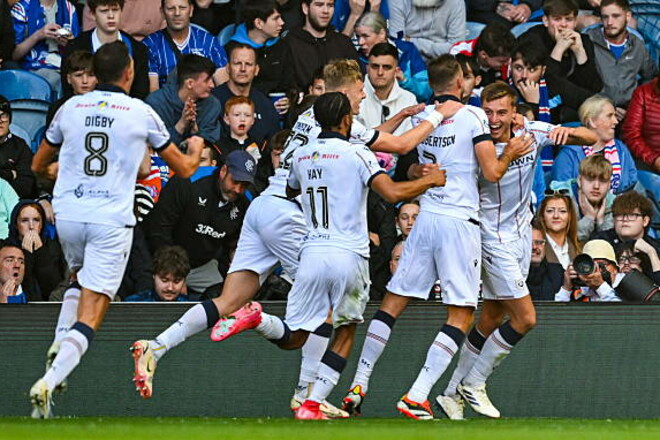 Рейнджерс – Виктория Пльзень. Прогноз и анонс на матч Лиги чемпионов