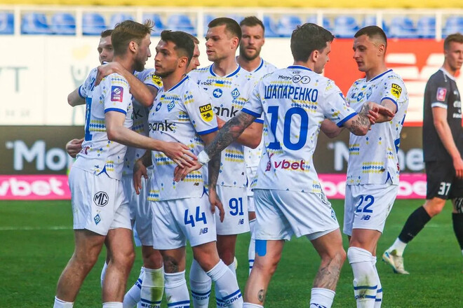 Черноморец – Динамо Киев. Стали известны составы на чемпионскую игру