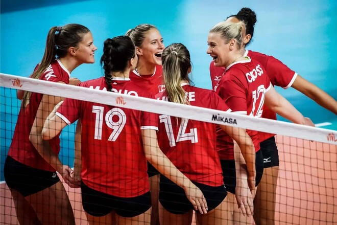 Канада (ж) – Болгарія (ж). Чемпіонат світу. Дивитись онлайн LIVE