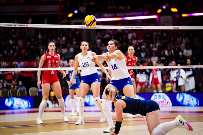 Сербия – Украина – 3:0. Битва с чемпионами на старте. Видеообзор