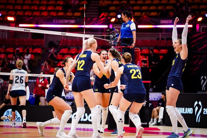 Турнірна таблиця 2-го туру жіночого ЧС з волейболу. На якому місці Україна?