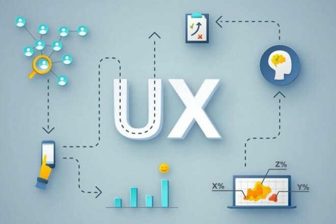 Користувацький досвід стає головним фактором лояльності у спортсервісах