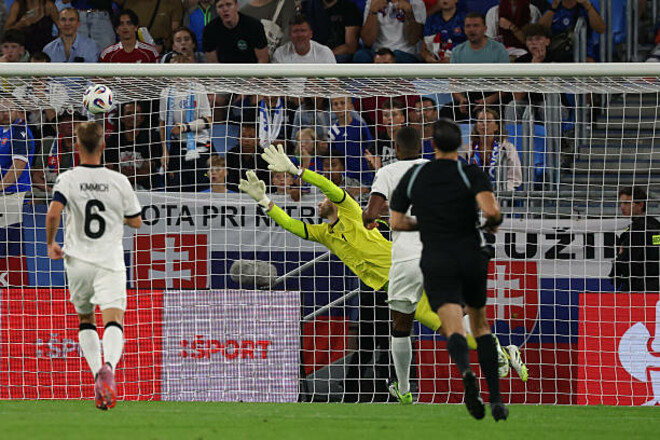 Як виглядають турнірні таблиці. Підсумки ігрового дня кваліфікації ЧС-2026