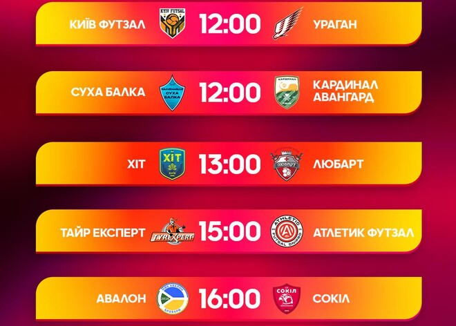Экстралига по футзалу. Матчи 6 сентября. Смотреть онлайн LIVE