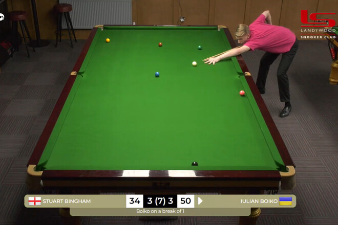 Юлиан Бойко сенсационно обыграл экс-чемпиона мира на турнире в Уолсолле