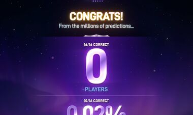 Valve: «Никто не смог верно предсказать итоги групповой стадии на TI2025»