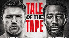 Where to watch online battle for the title of Absolute Saul Alvarez-Terans Crawford