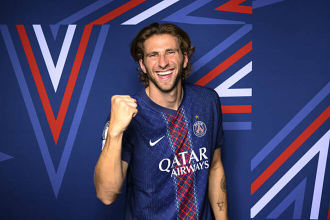 Украинские легионеры в еврокубках 2025/26: список игроков