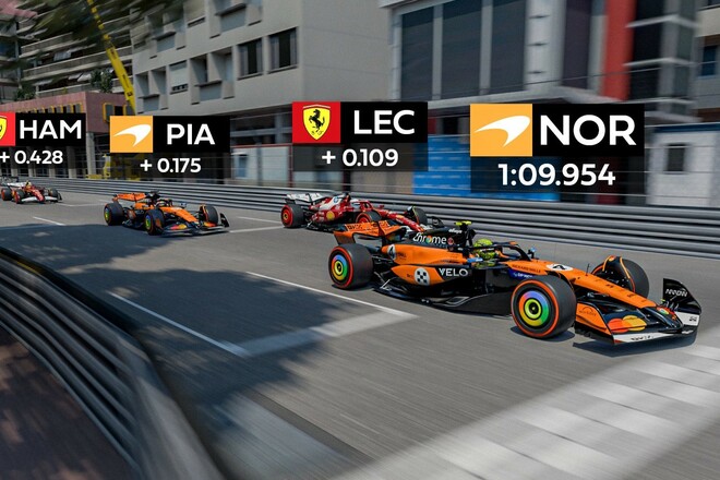 ФОТО. Визуализация отрывов в квалификации Гран-при Монако 2025