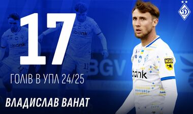 Ванат забил 17 мячей. Форвард Динамо стал лучшим бомбардиром УПЛ