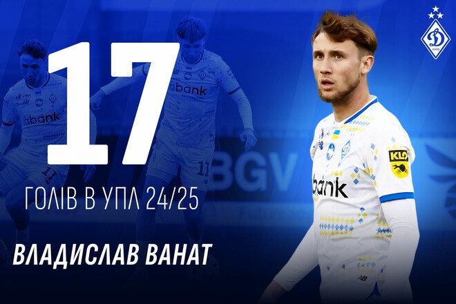 Ванат забил 17 мячей. Форвард Динамо стал лучшим бомбардиром УПЛ