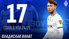 Ванат забил 17 мячей. Форвард Динамо стал лучшим бомбардиром УПЛ