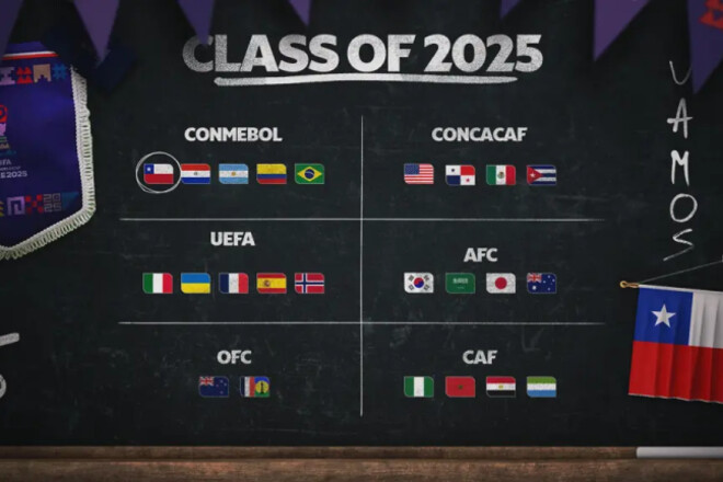 Збірна України U-20 потрапила до другого кошика перед жеребкуванням ЧС-2025