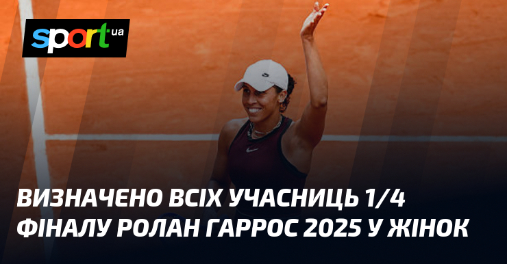 Визначено всіх учасниць 1/4 фіналу Ролан Гаррос 2025 у жінок