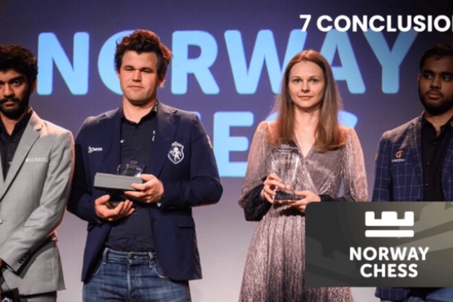 Стало известно, сколько заработала Музычук за победу на Norway Chess 2025
