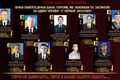 Склоним головы. 11 лет назад под Луганском погибли буковинские лифтеры