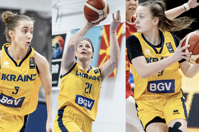 Українські баскетболістки дали прогноз на жіночий Євробаскет-2025