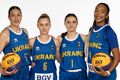 Названо склад жіночої збірної України з баскетболу 3х3 на чемпіонат світу
