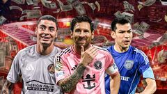 Месси – лидер, что у украинцев? Известны зарплаты игроков из MLS