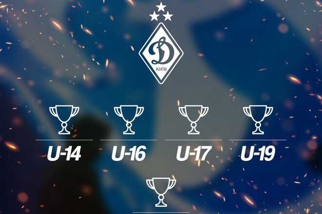 Київське Динамо здобуло п'ять чемпіонських титулів за один сезон