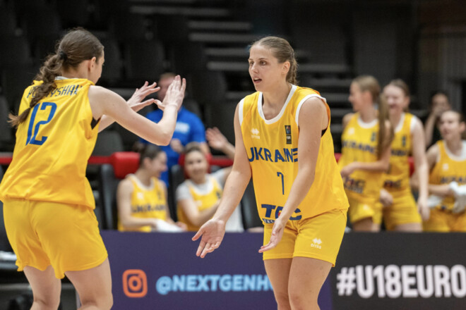 Україна U-18 – Боснія і Герцеговина U-18. Дивитись онлайн. LIVE трансляція