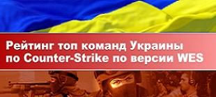 Рейтинг топ команд Украины по Counter-Strike за 2010 год