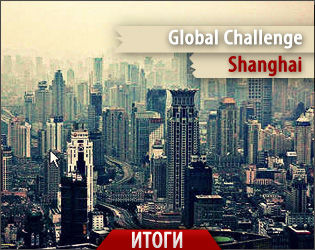 Результаты Intel Extreme Masters: Global Challenge Shanghai